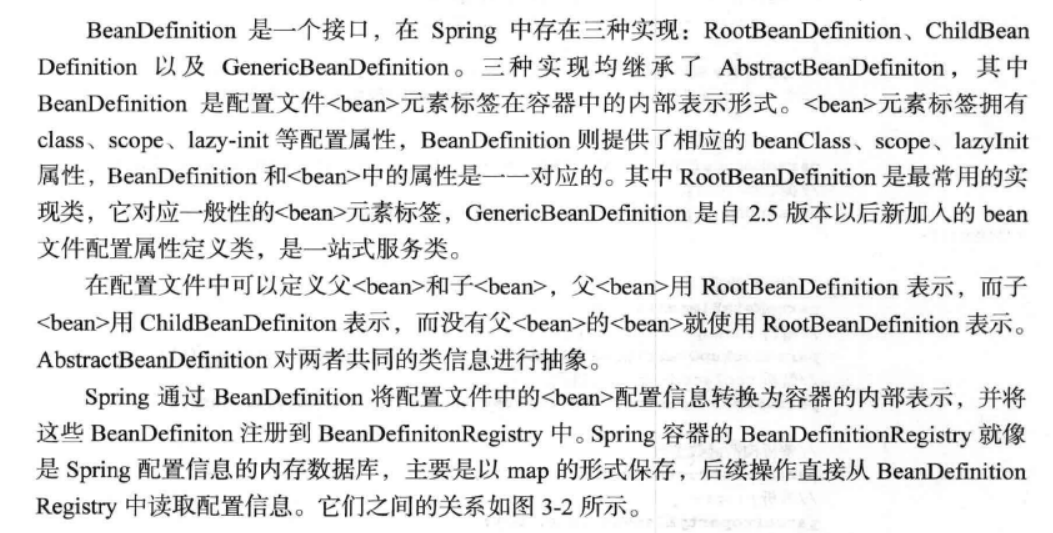 BeanDefinition接口相关